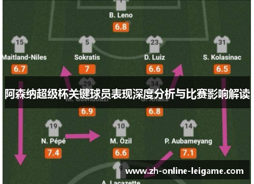 阿森纳超级杯关键球员表现深度分析与比赛影响解读