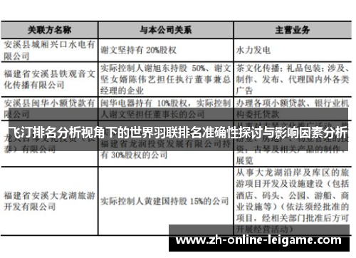 飞汀排名分析视角下的世界羽联排名准确性探讨与影响因素分析